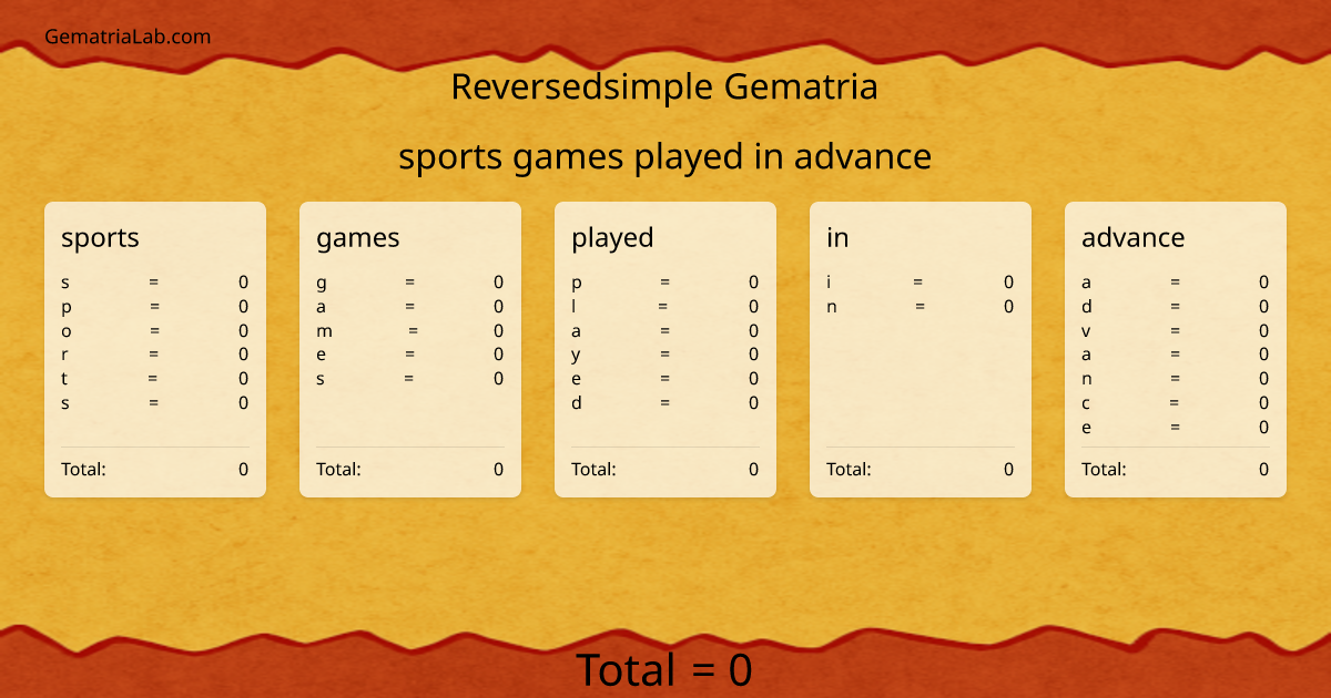 sports games played in advance in reversedsimple Gematria